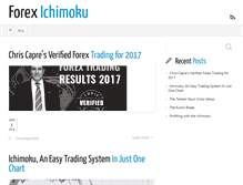 Tablet Screenshot of forexichimoku.com